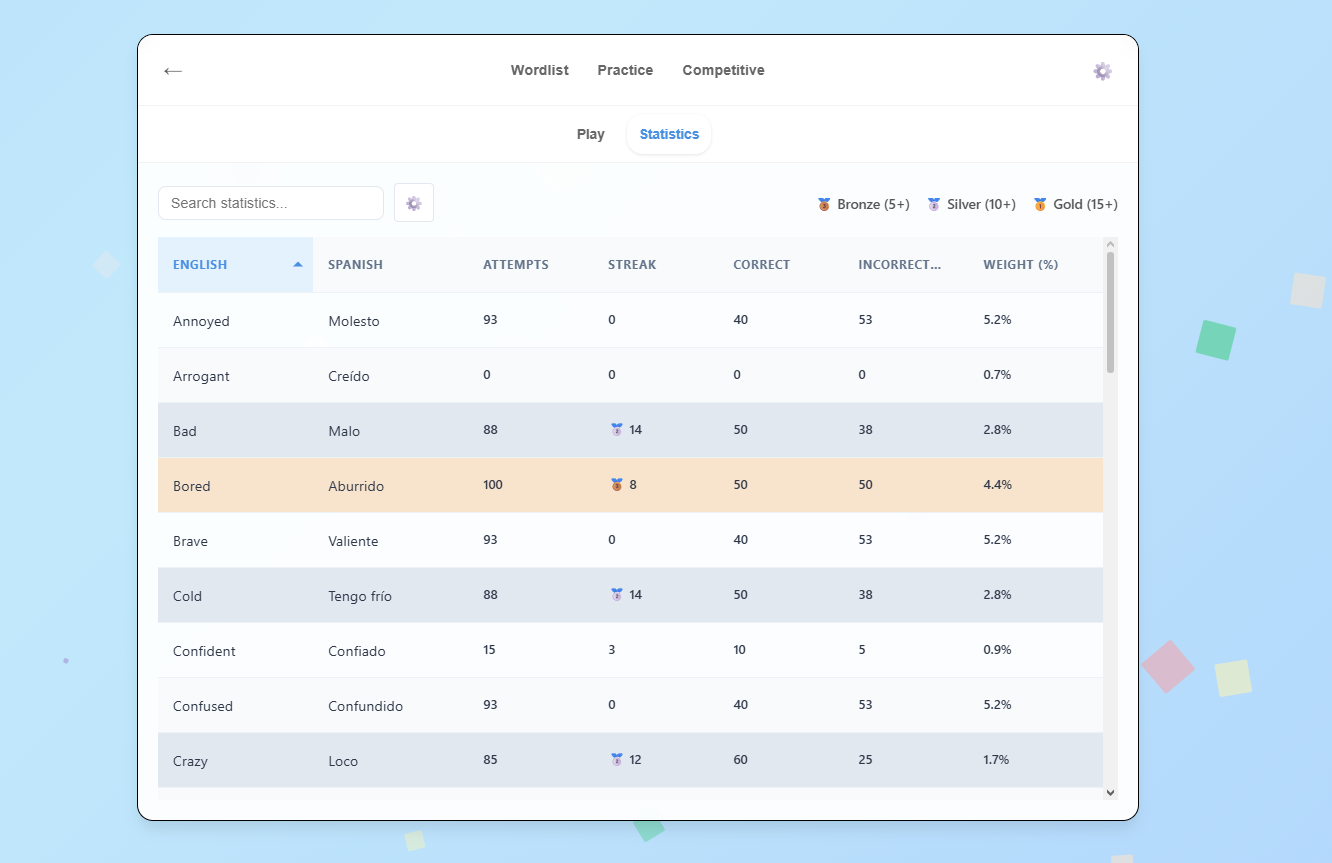 Spanish Study Tool project placeholder